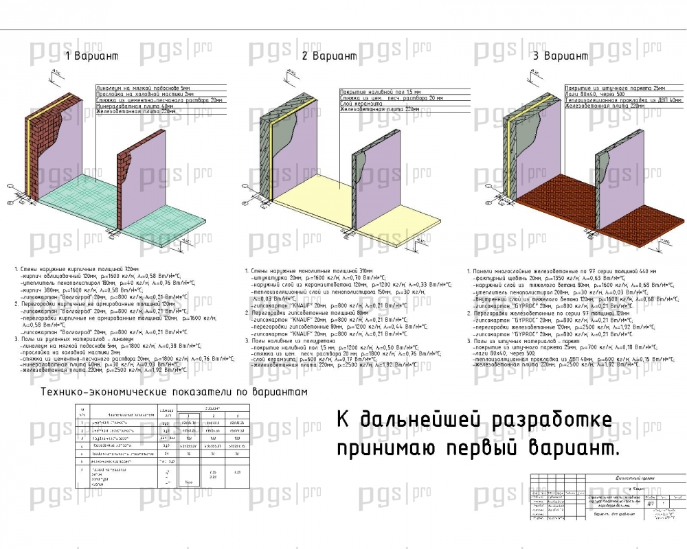Номер регистратуры детской поликлиники 2 в череповце на